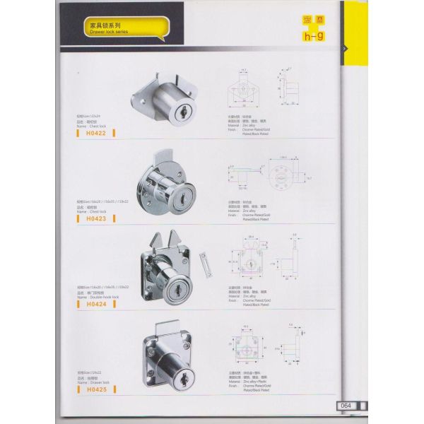 Furniture Hardware Accesories Directsale