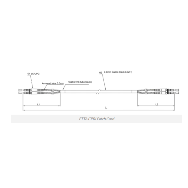 2 Core CPRI LC To LC FTTA Armored Fiber Patch Cord