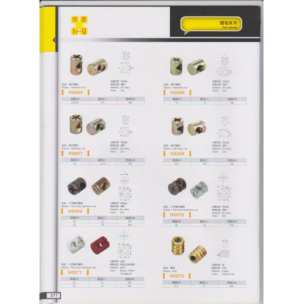 Furniture Hardware Accesories Directsale