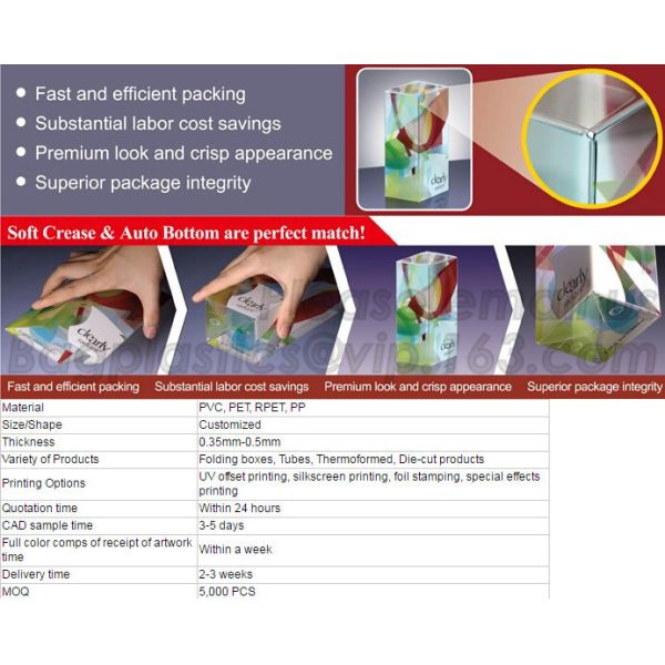 PET Packaging Box For Underwear, Underwear Pack Box, General Comestic Pack PVC Box Custom PVC Box High Quality PE