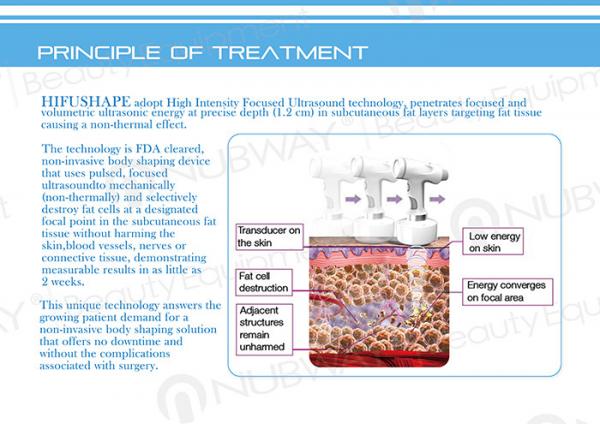 HIFUSHAPE body slimming machine mesotherapy fat removal injections
