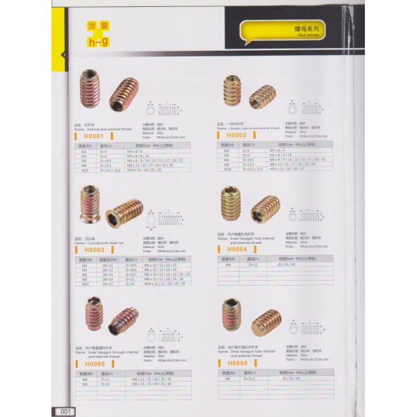 Furniture Hardware Accesories Directsale