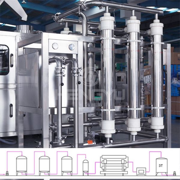 Heng Yu Automatic Can Filling Machine for Carbonated Beverage / Soda Water / Juice Can Filling Machine Production Line Price