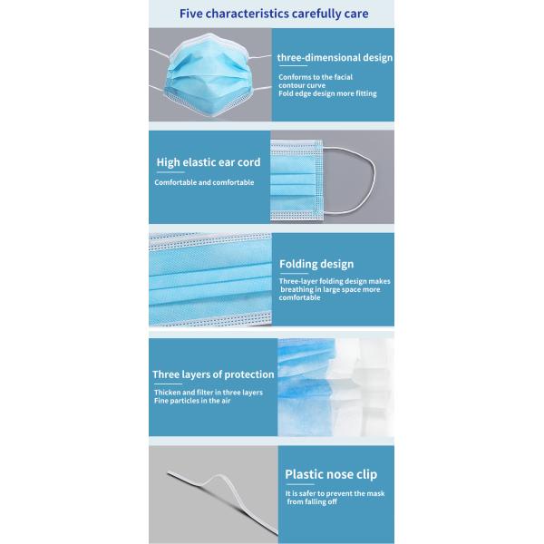 Surgical Kids Washable 3 Ply Non Woven Face Mask