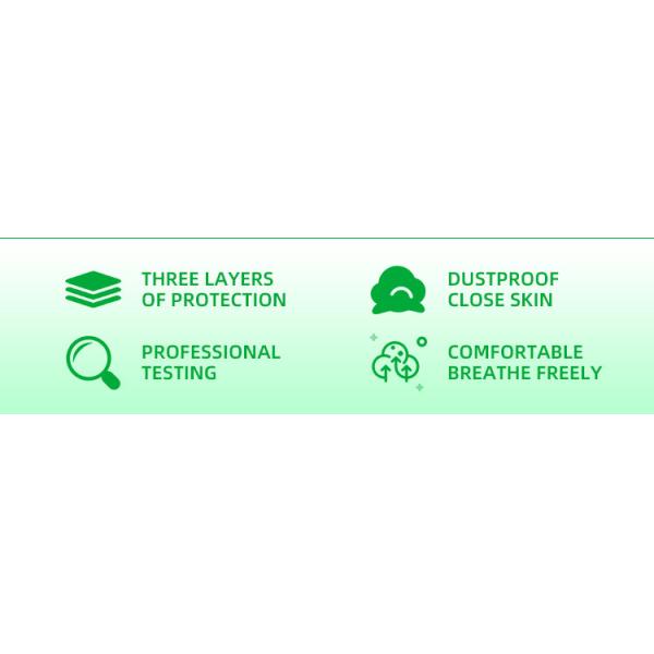 Blue Non Woven No Irritation 3 Ply Individual Packaging Face Masks