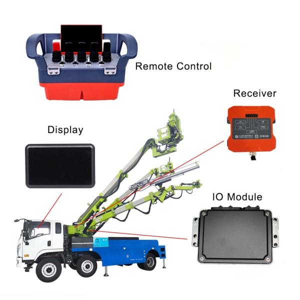 Customized Solutions For Anchor Drilling Rig Electrical System By Remote Control Display Controller Set