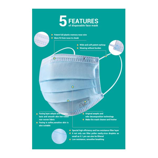 Filter Printing BFE 95% Breathable 3 Layer Face Mask