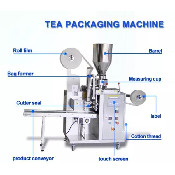 Automatic Lipton Paper Teabag Packaging Machine 1.6KW Tea Bagging Machine