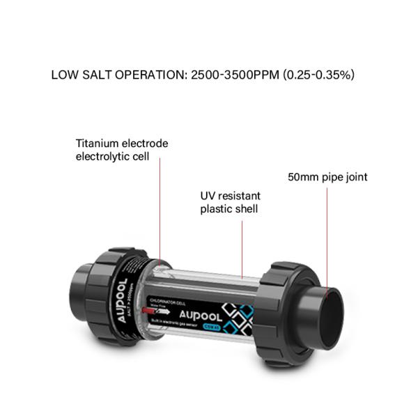 Power Consumption Watts 100.4 to 190.1 AUPOOL Salt Chlorine Generator with Custom Logo