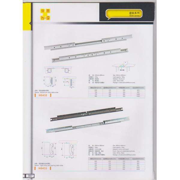 Furniture Hardware Accesories Directsale