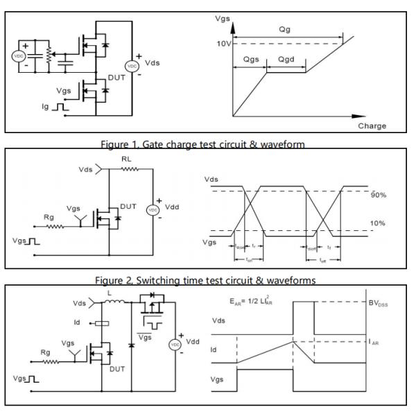 G40N10 100V Mosfet Power Transistor , N Channel Transistor Fast Switching