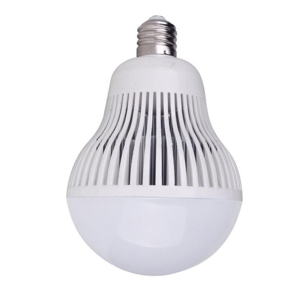 50w led e40 100w bulb global 150w 80W E40 LED bulb high bay light lumen 120w warehouse