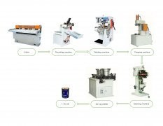 Semi-Auto Small Round Can Making Line