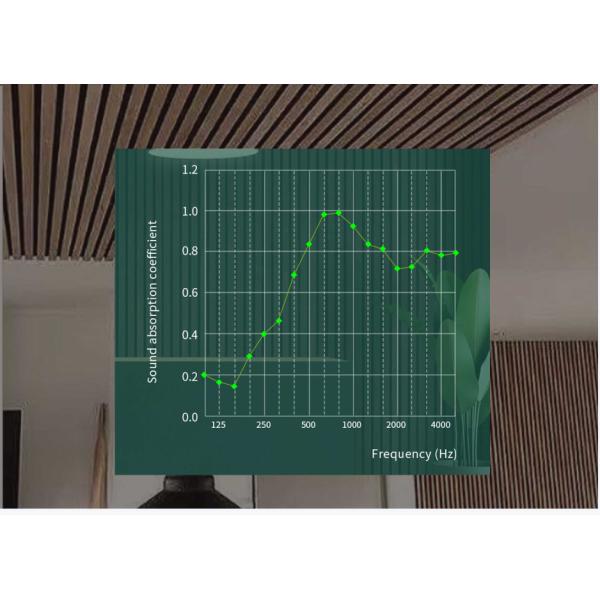 Decorative Wood Slat PET Acoustic Panel For The Wall Covering