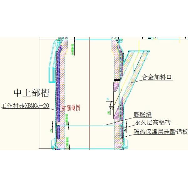 Fused Magnesia High Purity Magnesite Refractory Bricks For RH Furnace Lining