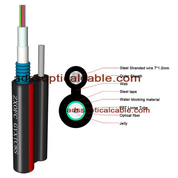 6 12 24 Core Figure 8 Fiber Optic Cable Aerial Multimode OM1 OM2 OM3 GYXTC8S