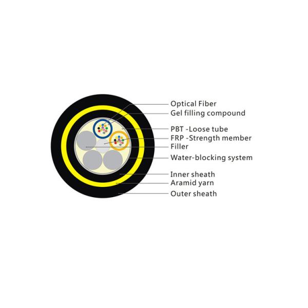 Anti Tracking Adss Fiber Optical Cable Medium Span 48 Core Single Mode G 652.D