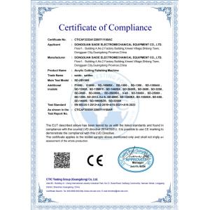 Dongguan Saide Electromechanical Equipment Co., Ltd. Certifications