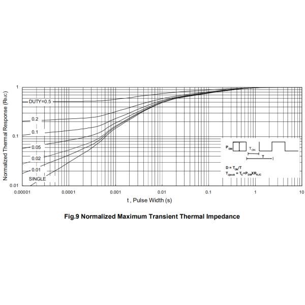 10G03S N + P Channel Transistor , Mosfet Power Electronic Transistor