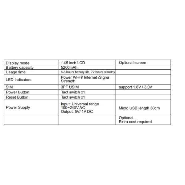 GW412 WiFi 6 Router 2.4GHz / 5GHz Frequency With Mediatek Broadcom Qualcomm