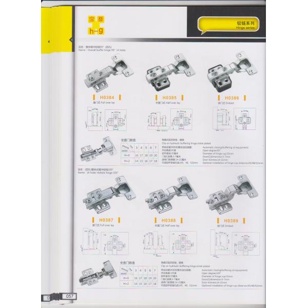 Furniture Hardware Accesories Directsale