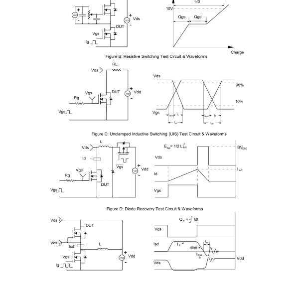 Low R DS(ON) Mosfet Power Transistor Battery Protection Switch Use