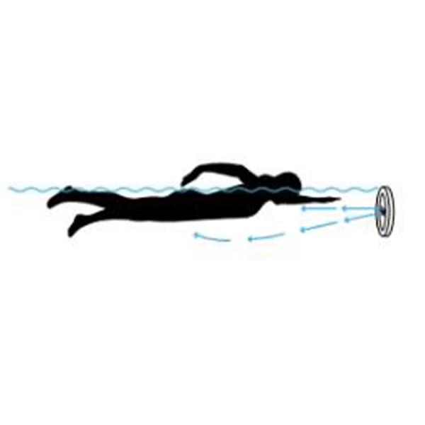 28VDC Rated Voltage Aupool Swimming Pool Equipment with 80m3/h to 300m3/h Discharge Rate