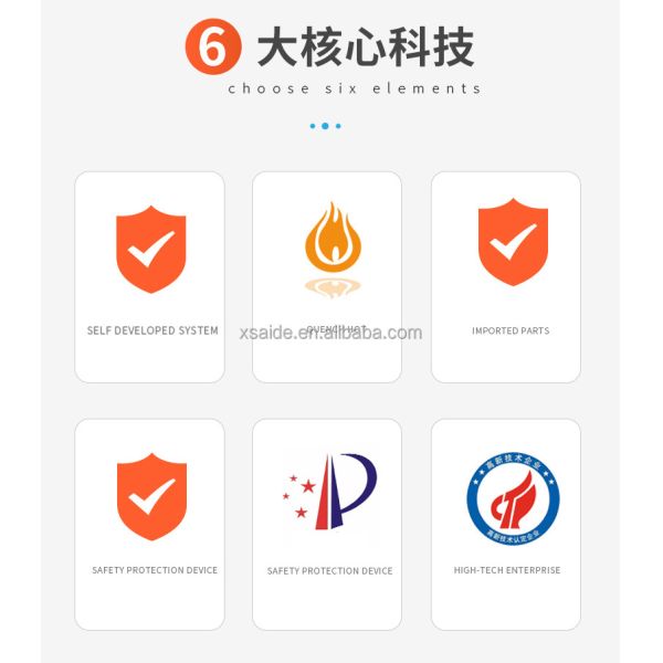 AC 380V Acrylic Cutter Machine Including 2600mm Sawing Length Built to Handle Acrylic Sheet Cutting Requirements