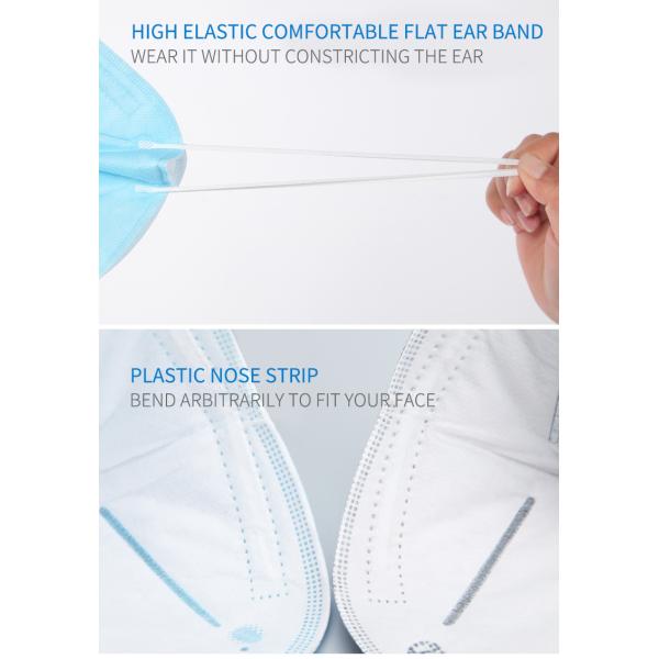 KN95 GB2626 Non Woven 4 Layer Disposable Face Mask With Earloop