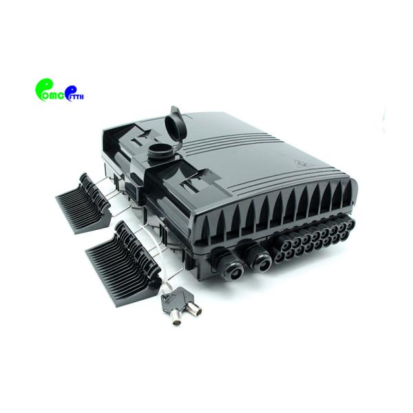 Outside Patch Panel outdoor fiber optic patch panel, outdoor fiber optic patch panel from ...