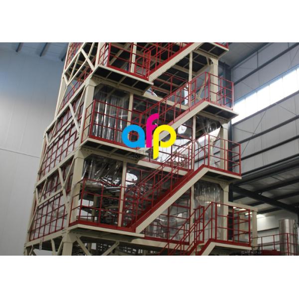 Corner Folded Polyolefin Shrink Wrap Film