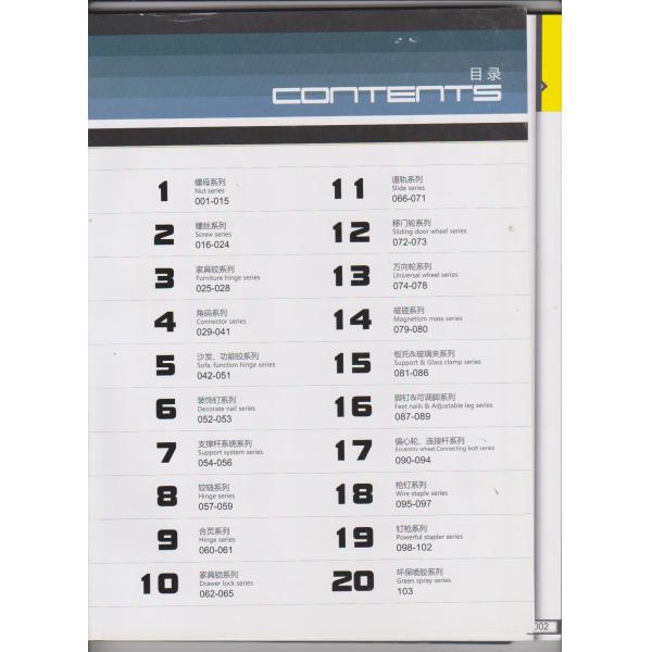 Furniture Hardware Accesories Directsale