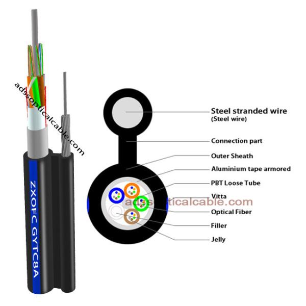 12f 24f Overhead Fiber Optic Cable Self Support With Messenger GYTC8S GYTC8A