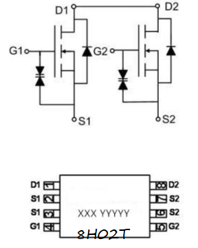 8H02ETS Dual N Channel Mosfet Power Transistor 20V Low Gate Charge