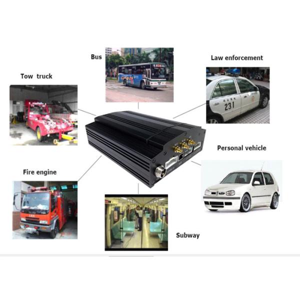 8CH H.264 Digital Video Recorder 3G Realtime Video Surveillance