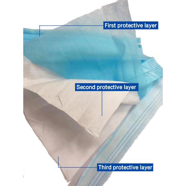 3 Ply Kids Disposable Mask Children's Medical Masks Comfortable Wearing