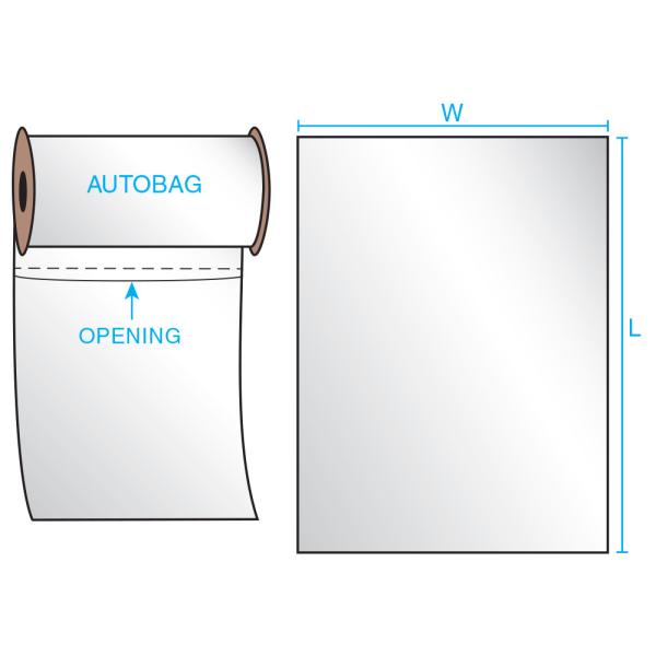 Auto Fill Custom Color CMYK Poly Bags On A Roll Easy Packing