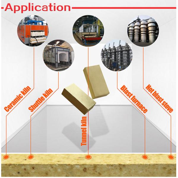 Steel Plants Fused Magnesite Refractory Magnesia Alumina Spinel Refractory