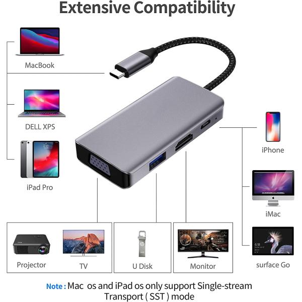 14 In 1 Usb C Hub Adapter For Macbook Pro Air Laptop USB C Docking Station Dual Monitor