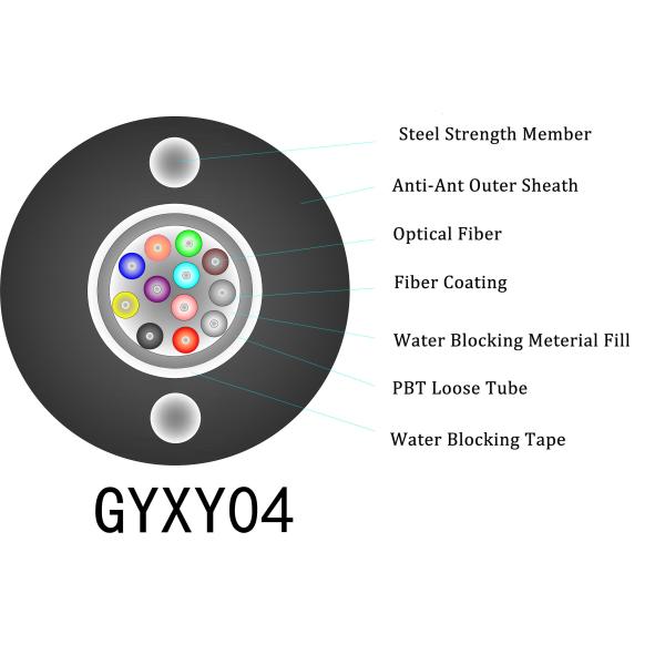 FTTX Anti Rodent Fiber Optic Cable