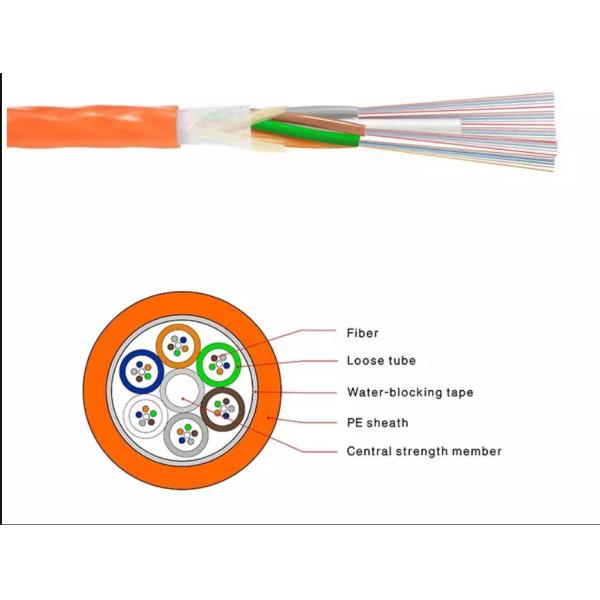 Air Blown Fiber Optic Cable Micro Duct Full Dry GCYFY 12 24 48 96 144 288 Core