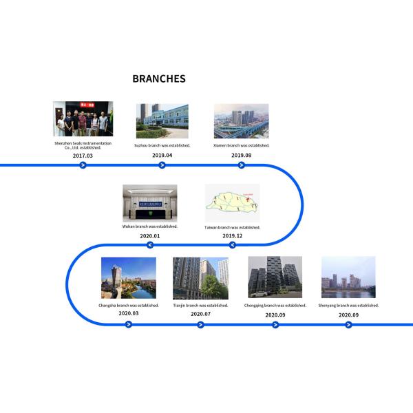 Shenzhen Seals Instrumentation Co., Ltd.