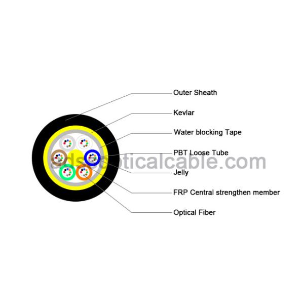 48 Strand Aerial Non Metallic Sheathed Cable HDPE 100m 120m 150m Span