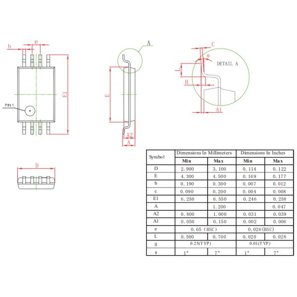 8205 Mosfet Power Transistor TSSOP-8 Plastic Encapsulate For Power Management