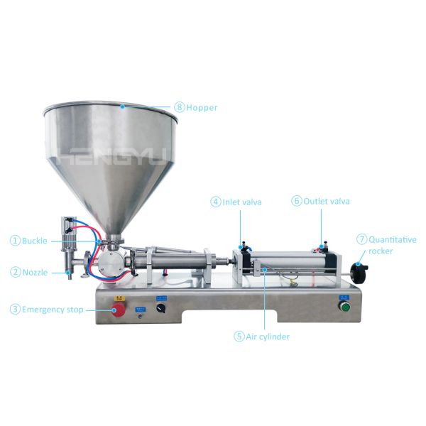 Good Price Semi Automatic Small Liquid Water Bottle Packing Machine