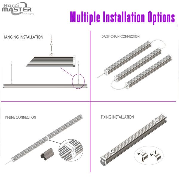 120W IP65 Hydroponic LED Grow Lights / LED Indoor Grow Lamp PPFD