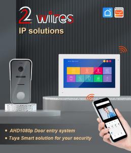  2-Wire IP/WiFi 7 HD Touch Screen Video Intercom Door Phone with Unlock/Monitor/Record Manufactures