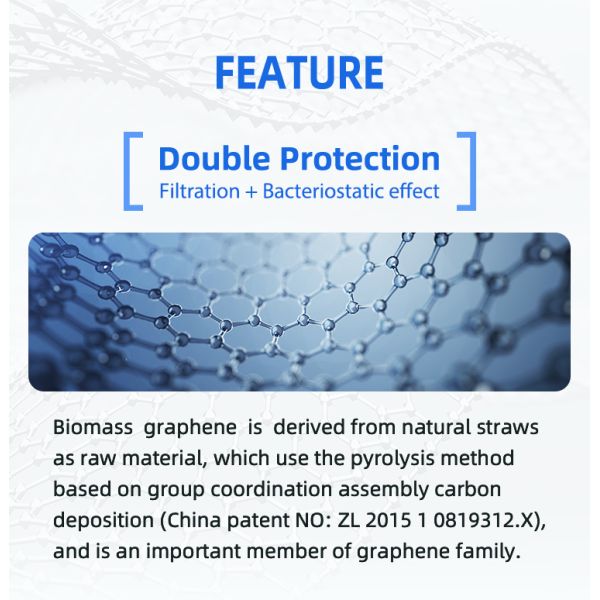 Disposable Graphene 4 Layer Activated Carbon Mask