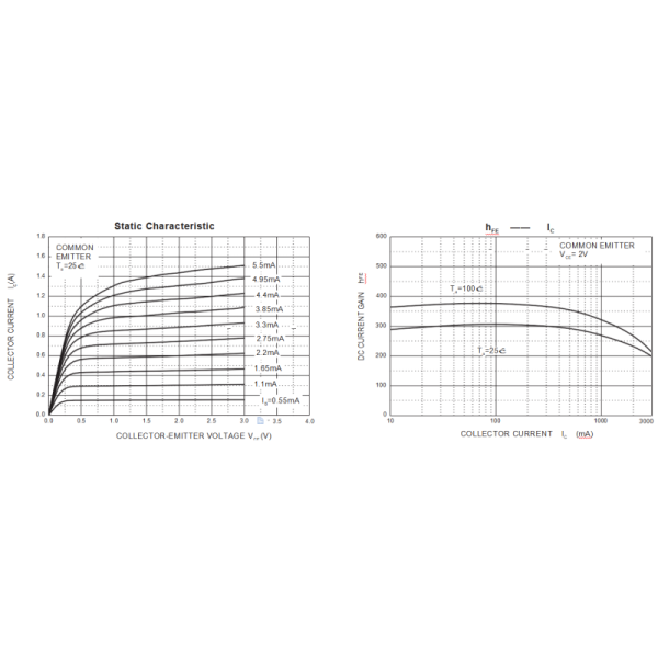 D882S NPN Tip Power Transistors TO-92 Plastic Encapsulated Transistors