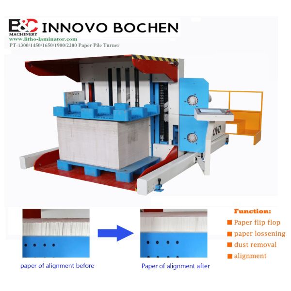 Advanced Pile Turner Machine With Dust Removing And Air Aligning For Printing And Packaging Improvement